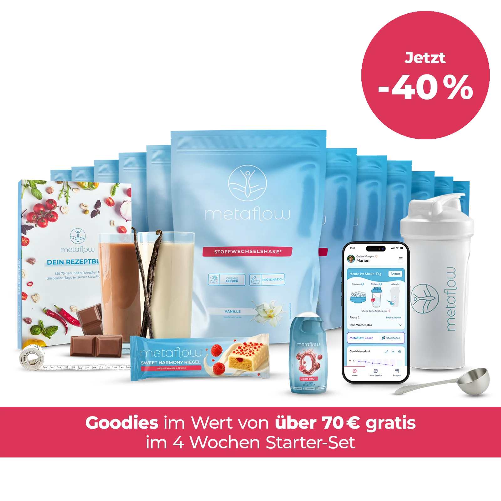 Abnehm-Shake² Starter-Set