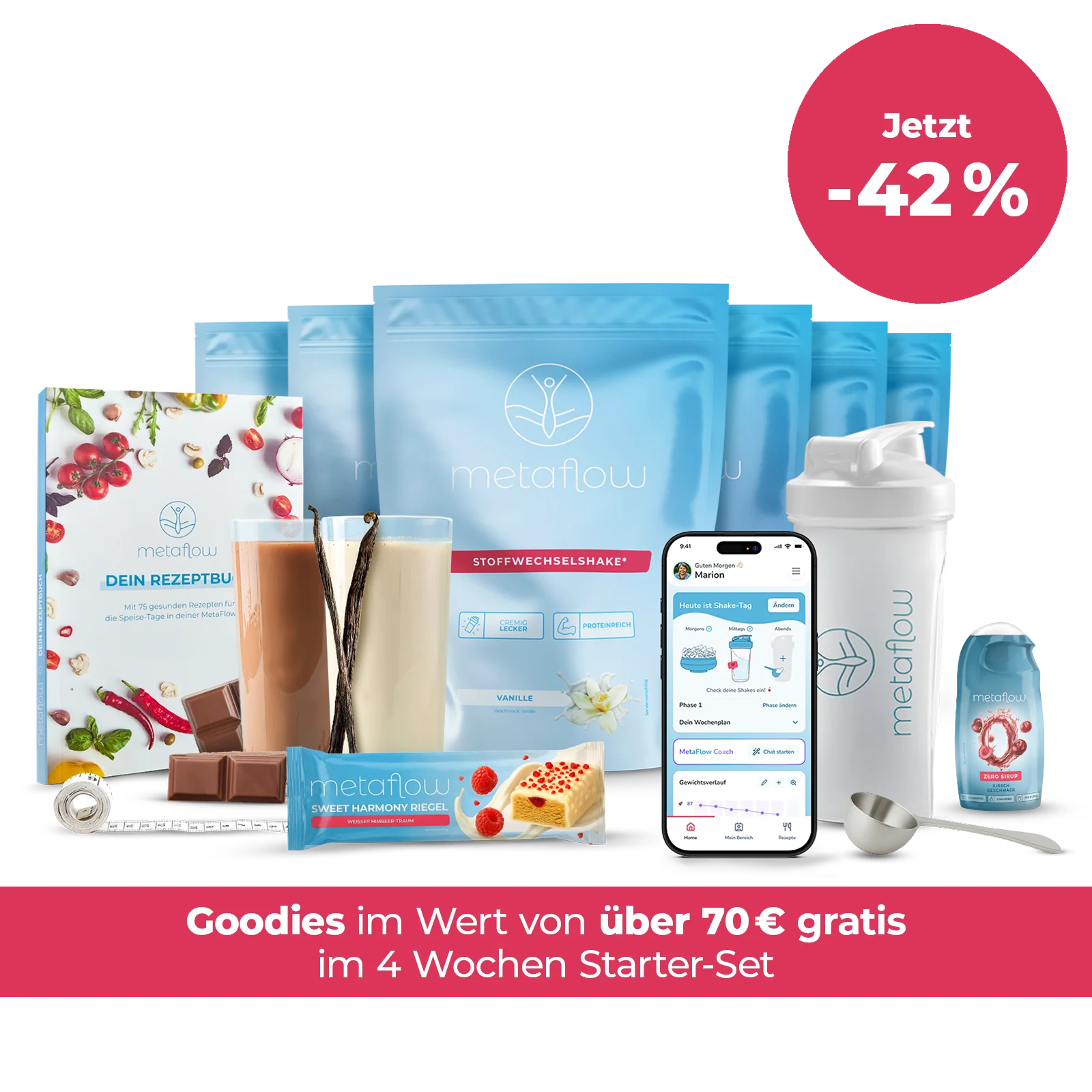 Abnehm-Shake² Starter-Set
